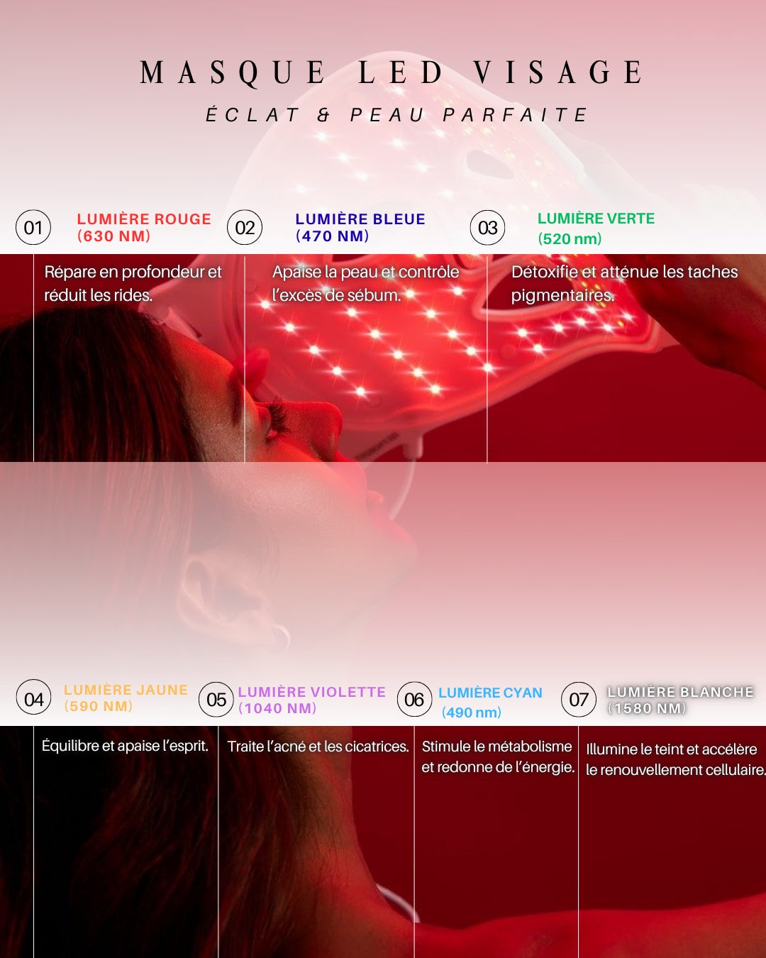 Masque LED visage Sublimant