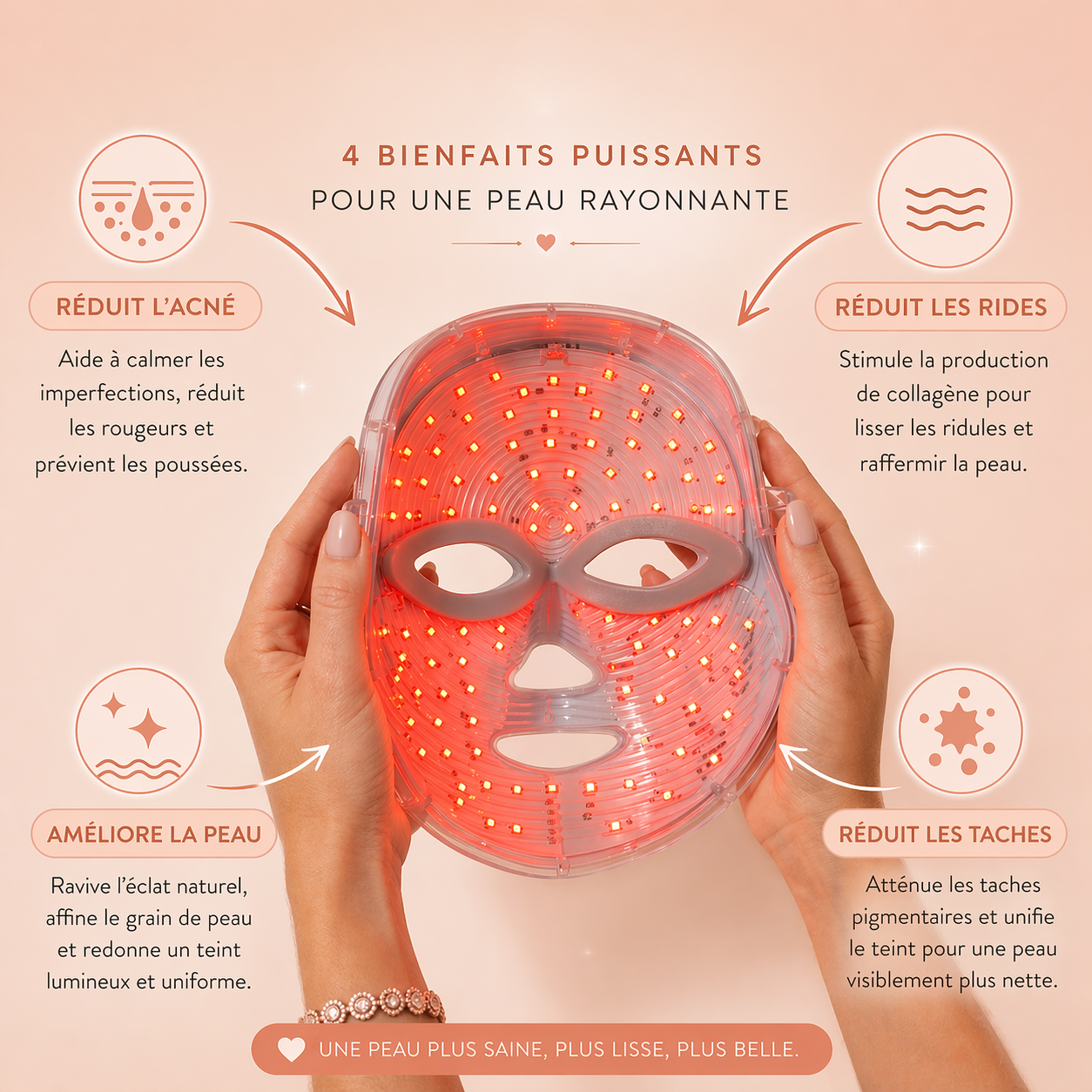 Masque LED Visage Sublimant
