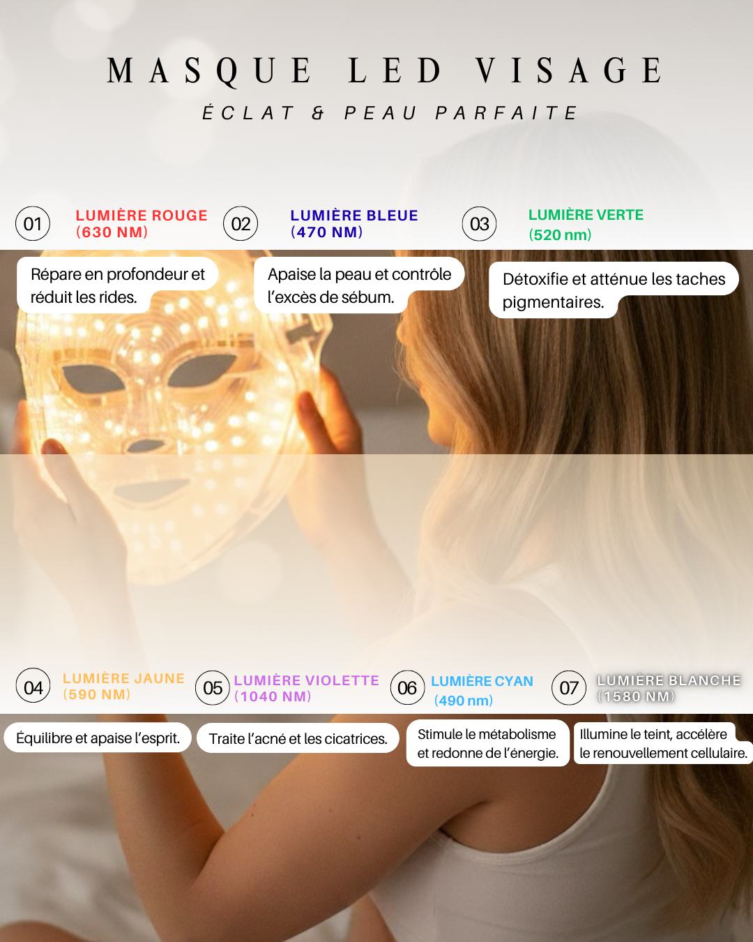 Masque LED Visage Sublimant