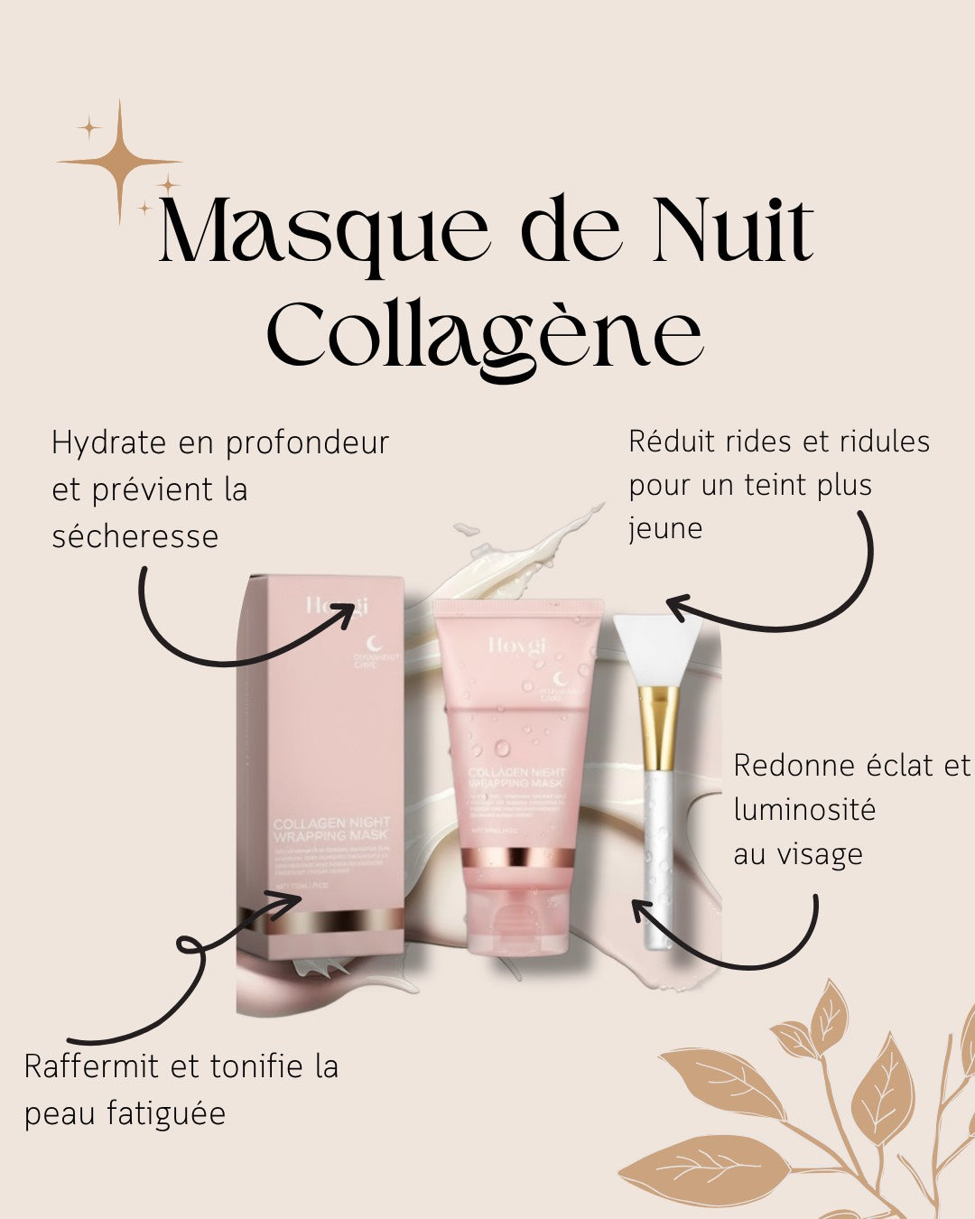 Masque Nuit au Collagène